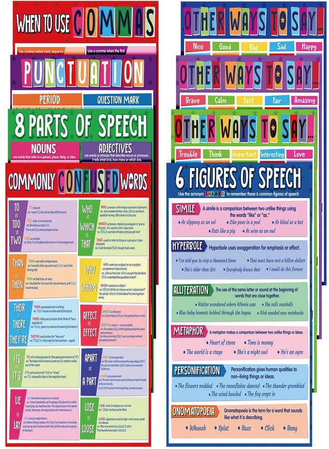 Yisong 8 Pieces Educational English Posters English Classroom Bulletin Board Decorations Language Grammar Chart Posters for Middle School High School Classroom Homeschool Supplies - Image 1